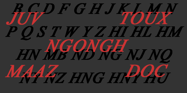 Mien Alphabet Initials